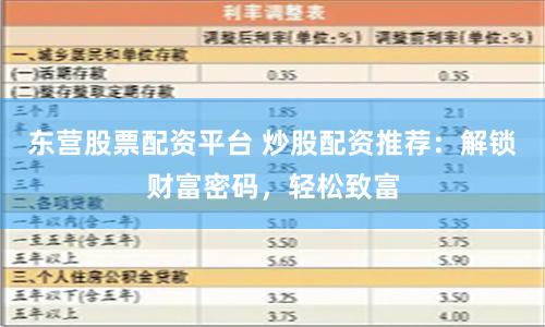 东营股票配资平台 炒股配资推荐：解锁财富密码，轻松致富
