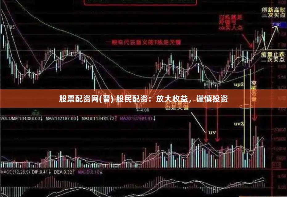 股票配资网(晋) 股民配资：放大收益，谨慎投资