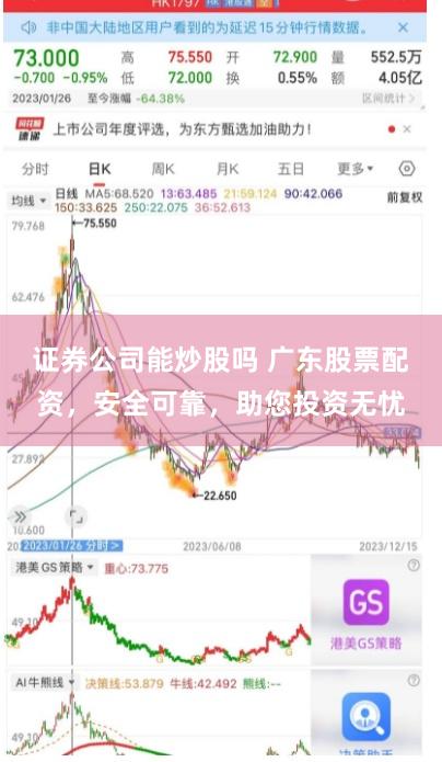 证券公司能炒股吗 广东股票配资，安全可靠，助您投资无忧