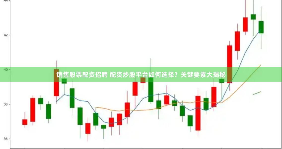 销售股票配资招聘 配资炒股平台如何选择？关键要素大揭秘