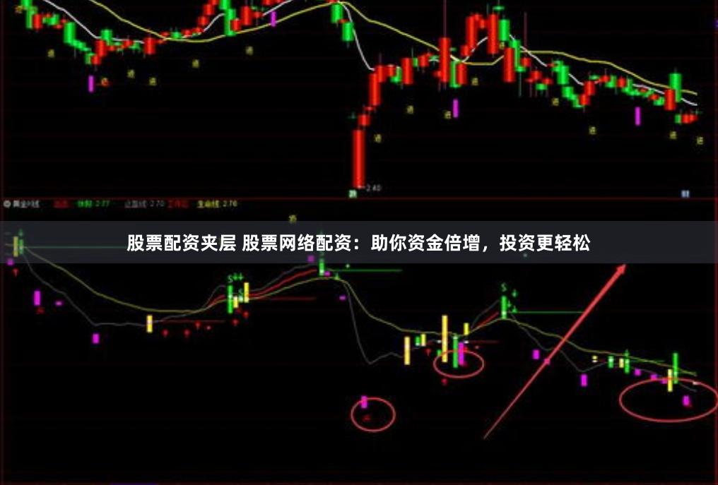 股票配资夹层 股票网络配资：助你资金倍增，投资更轻松