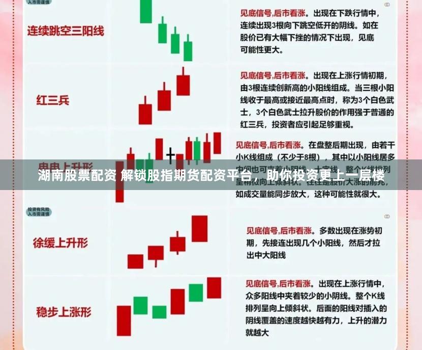 湖南股票配资 解锁股指期货配资平台，助你投资更上一层楼