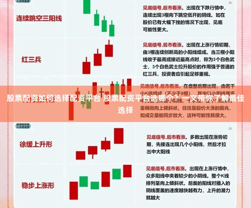 股票配资如何选择配资平台 股票配资平台选哪个？一文带你了解最佳选择