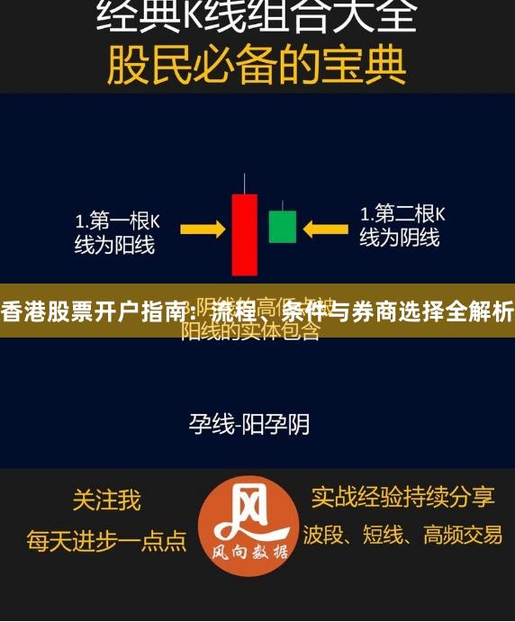 香港股票开户指南：流程、条件与券商选择全解析