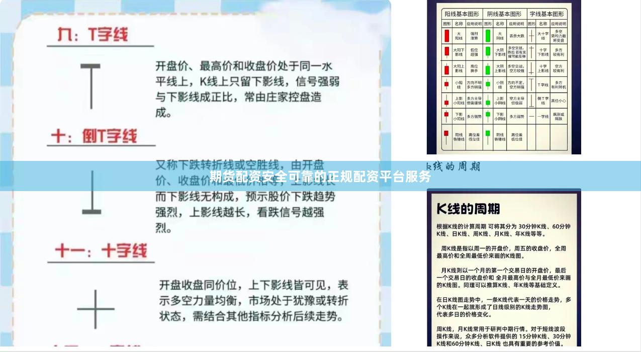 期货配资安全可靠的正规配资平台服务