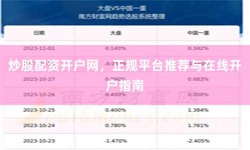 炒股配资开户网，正规平台推荐与在线开户指南