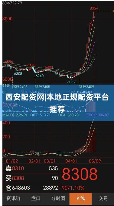 西安配资网|本地正规配资平台推荐
